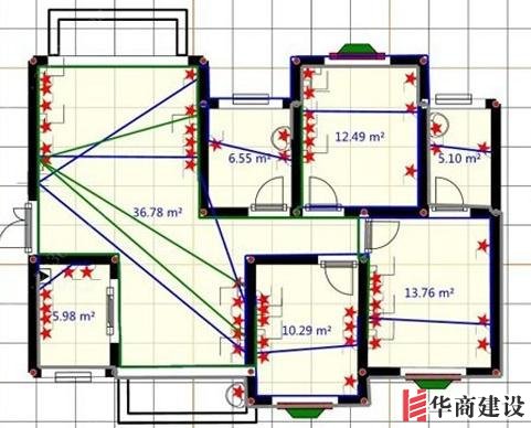 新房裝修完如何驗收，按這6步走就對瞭