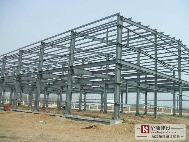 廠房建設，一般有哪些類型呢？